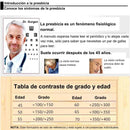 GAFAS MULTIFOCALES INTELIGENTES CON ZOOM AUTOMÁTICO, PROTECIÓN DE LUZ AZUL Y EFECTO FOTOCROMÁTICO